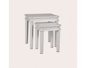 Henshaw Pale Steel Nest Of Tables